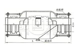 BZZPP旁通式直管壓力平衡型波紋補償器